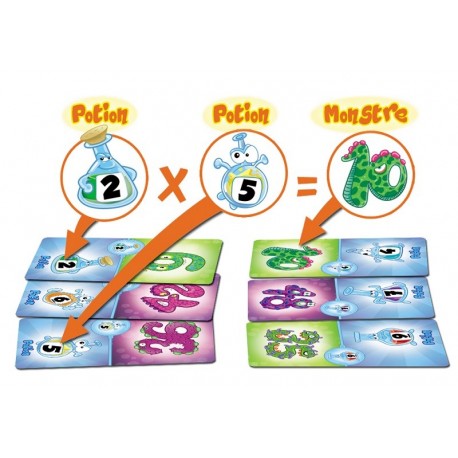 Multiplipotion, le jeu pour apprendre ses tables de multiplication