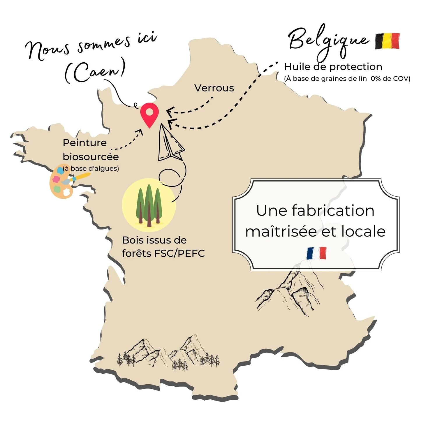 Planche habillement fabriquée en France