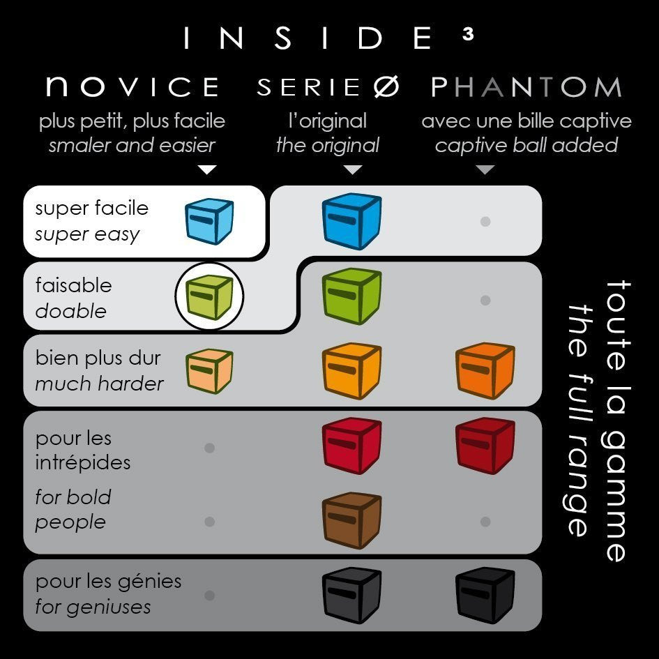 "Regular Novice" puzzle - Made in France - Doug Factory